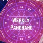 Horoscope Today for October 4, 2025: These zodiacs may overcome the financial pitfalls before the full moon arrives